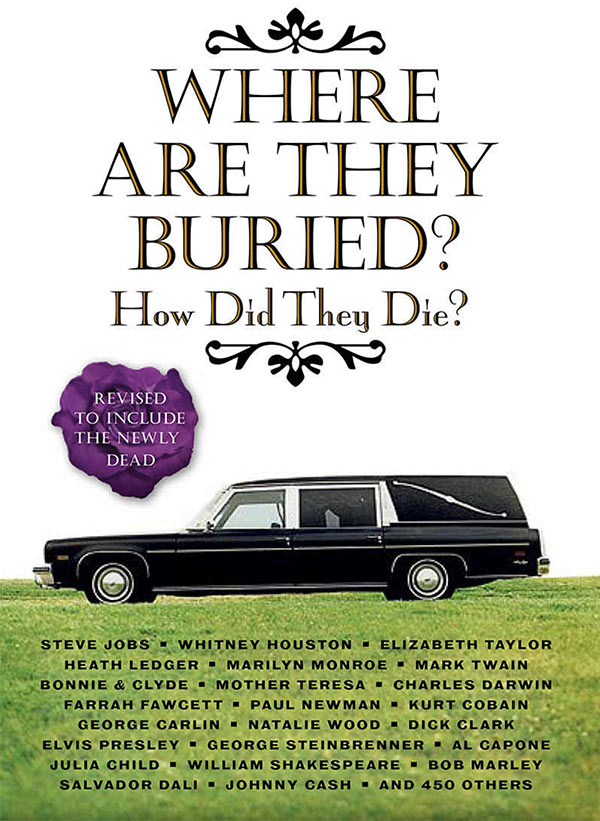 where are they buried